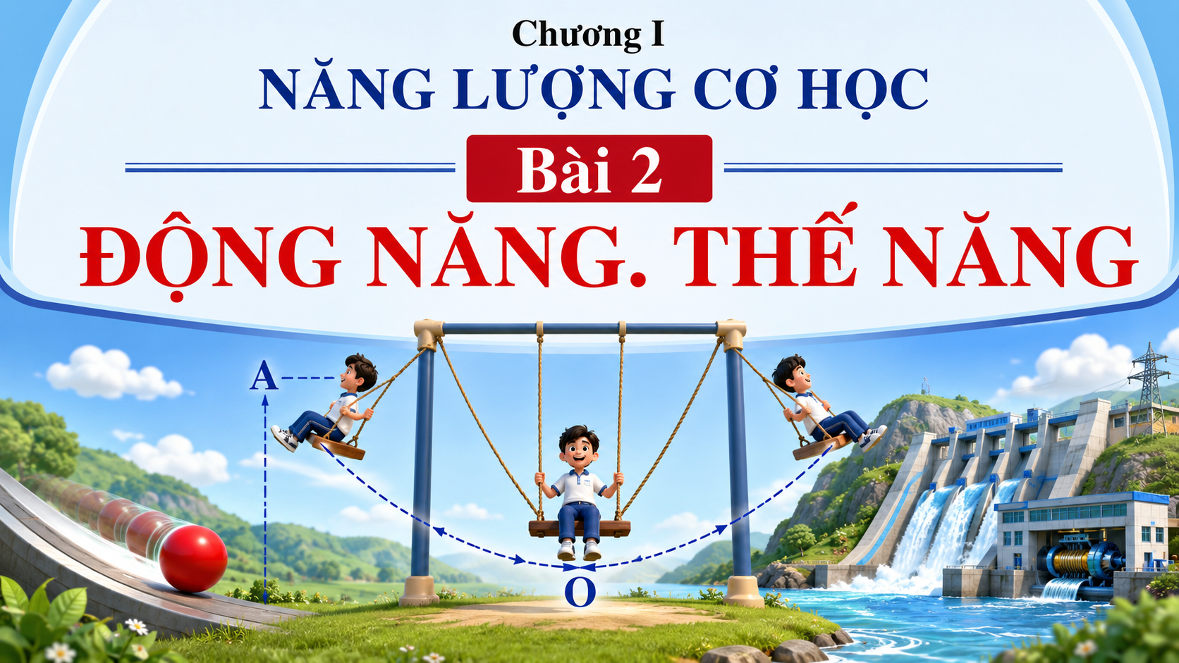BÀI 2. ĐỘNG NĂNG-THẾ NĂNG