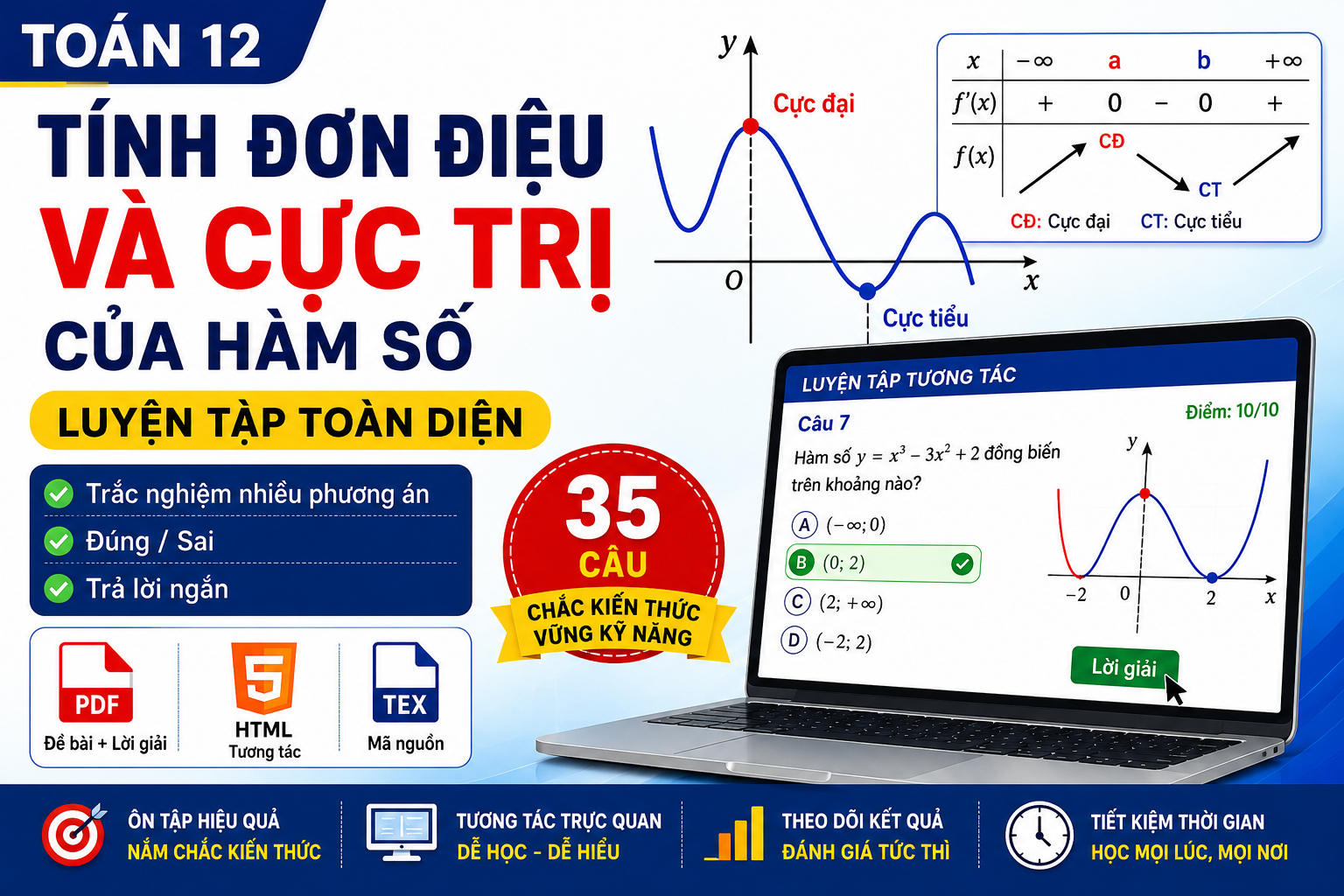 Toán 12 –  Luyện tập trên lớp - Đơn điệu và cực trị | HTML tương tác + PDF + file tex