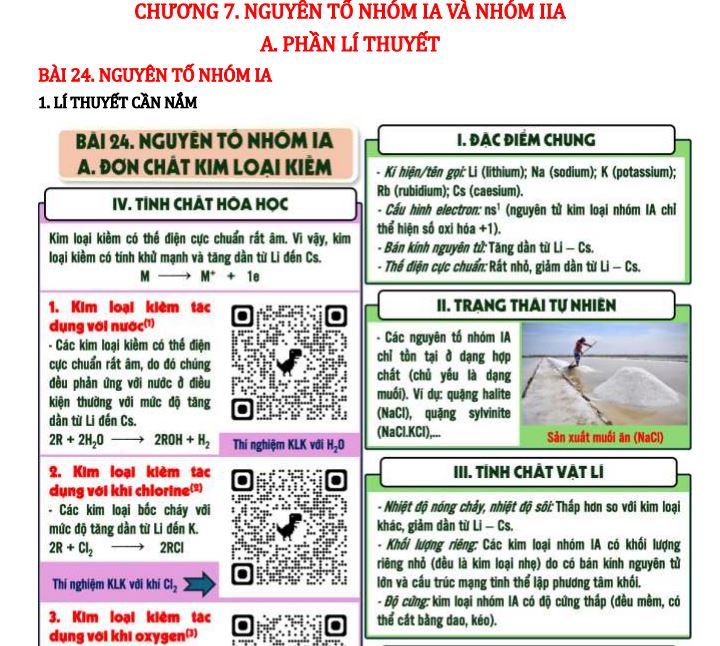 BÀI 24 NGUYÊN TỐ NHÓM IA