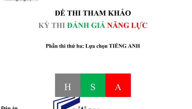 Luyện tập thi thử ĐGNL ĐHQG HN - 2026 - Tiếng Anh - Đề 1 - có lời giải